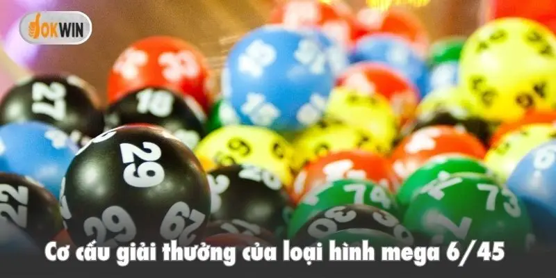 Cơ cấu giải thưởng của loại hình mega 6/45 